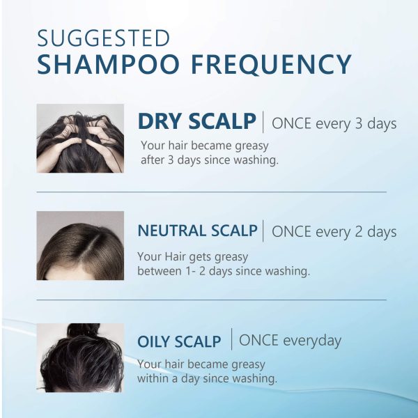 AROMASE-Dry Sensitive scalp shampoo (3)