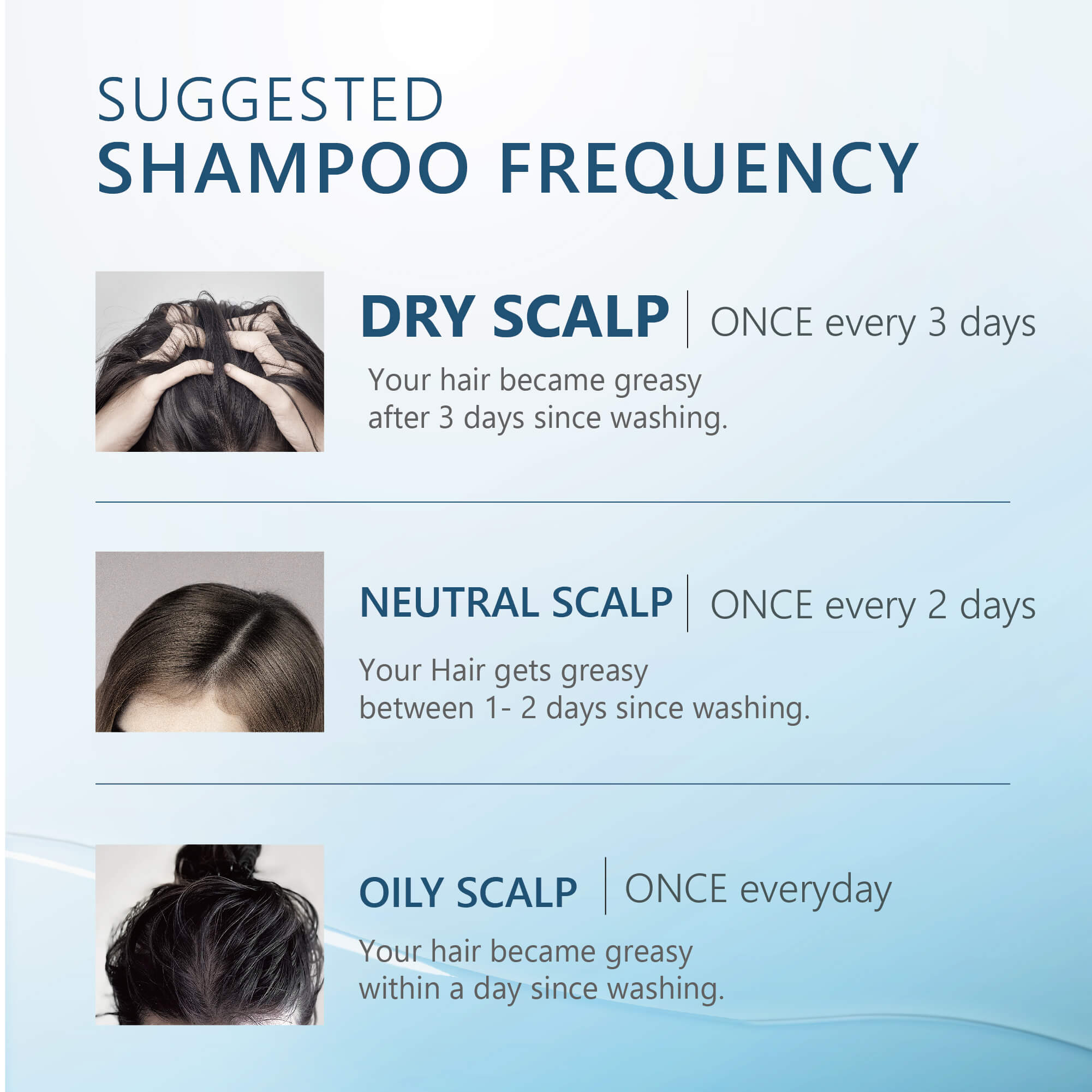 2 Steps Dry Scalp Solution | AROMASE