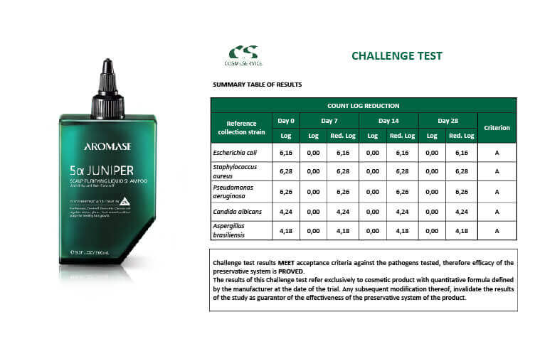 AROMSE-shelf life_challenge test