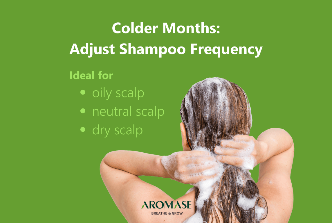 Colder Months Adjust Shampoo Frequency_AROMASE (1)