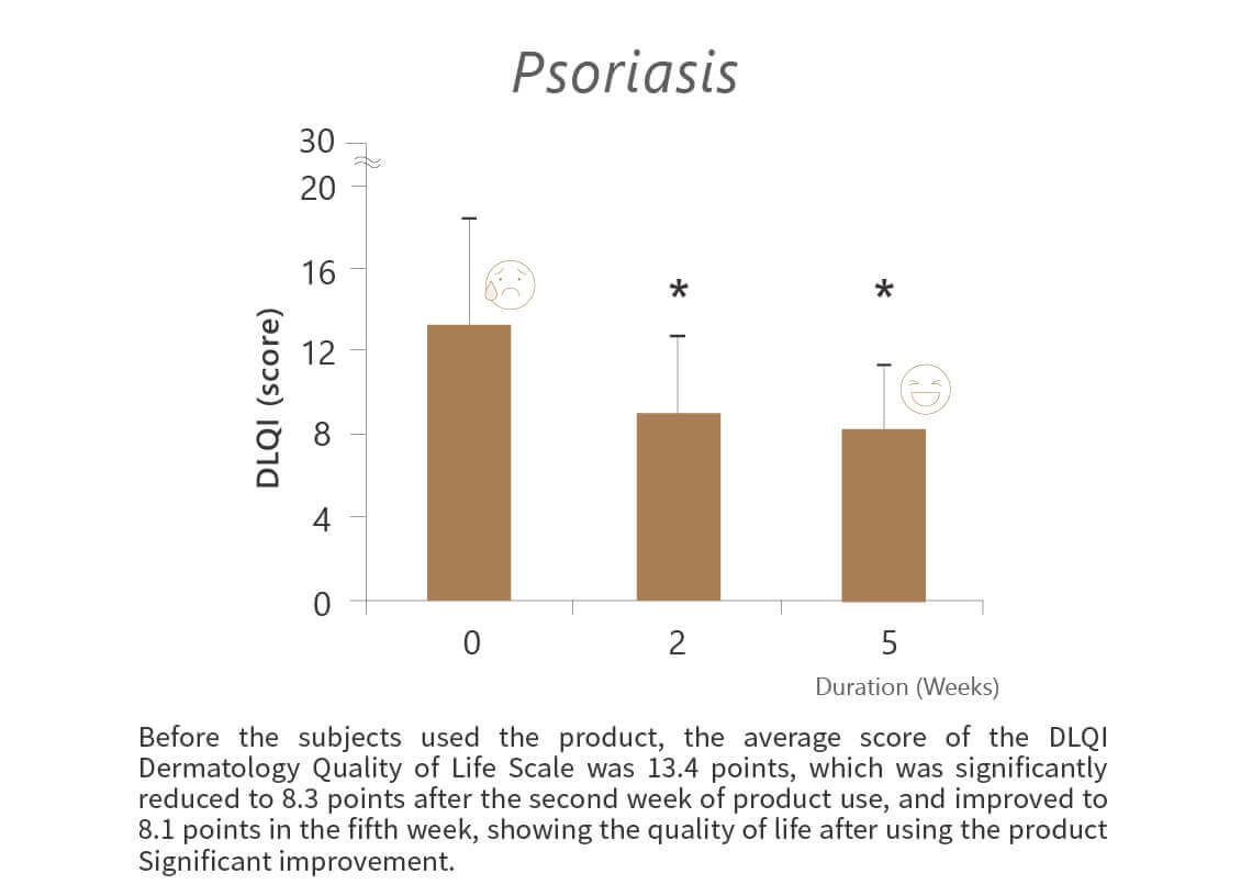 MediPRO-IRB-AROMASE-AR1